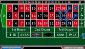 Casino SPiele Globe Roulette Online Kostenlos Spielen