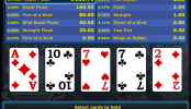 Video Poker Joker Wild Novoline Online Kostenlose Spielen