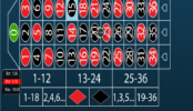 Poloautomat Golden Roulette Online Kostenlos Spielen