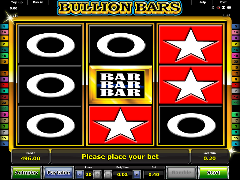 Bullion Bars