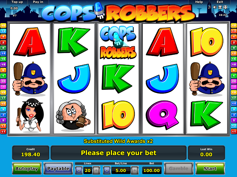 Cops And Robbers Novomatic