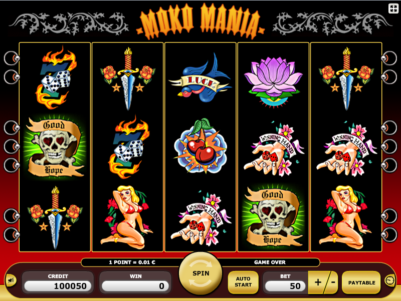Moko Mania